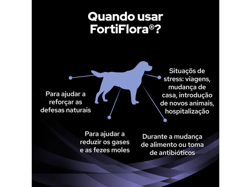 SUPLEMENTO PROBI&Oacute;TICO PRO PLAN C&Atilde;O FORTIFLORA 7X1G image number 6