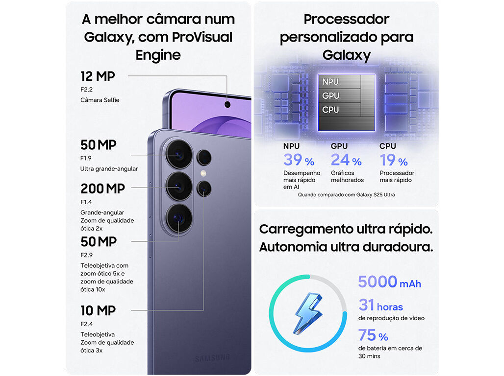 SMARTPHONE SAMSUNG GALAXY S26 ULTRA 256GB VIOLETA image number 2