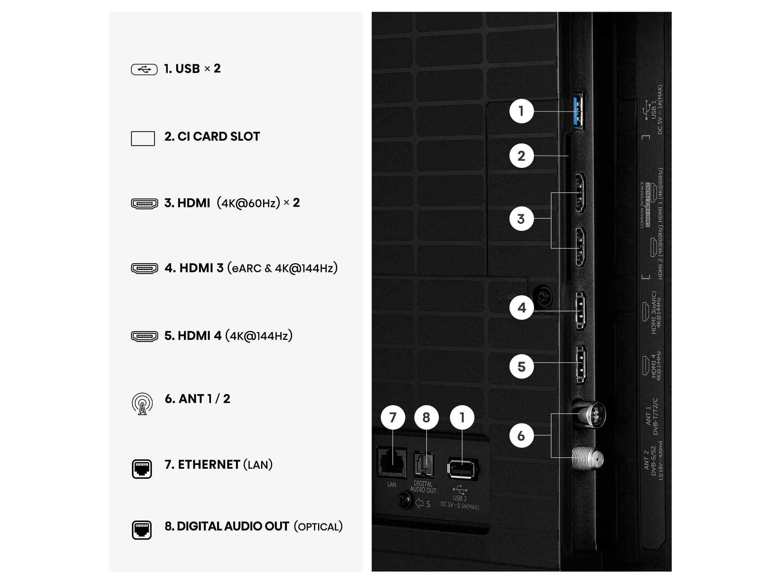 TV ULED MINI LED HISENSE 65E8S 65" image number 10
