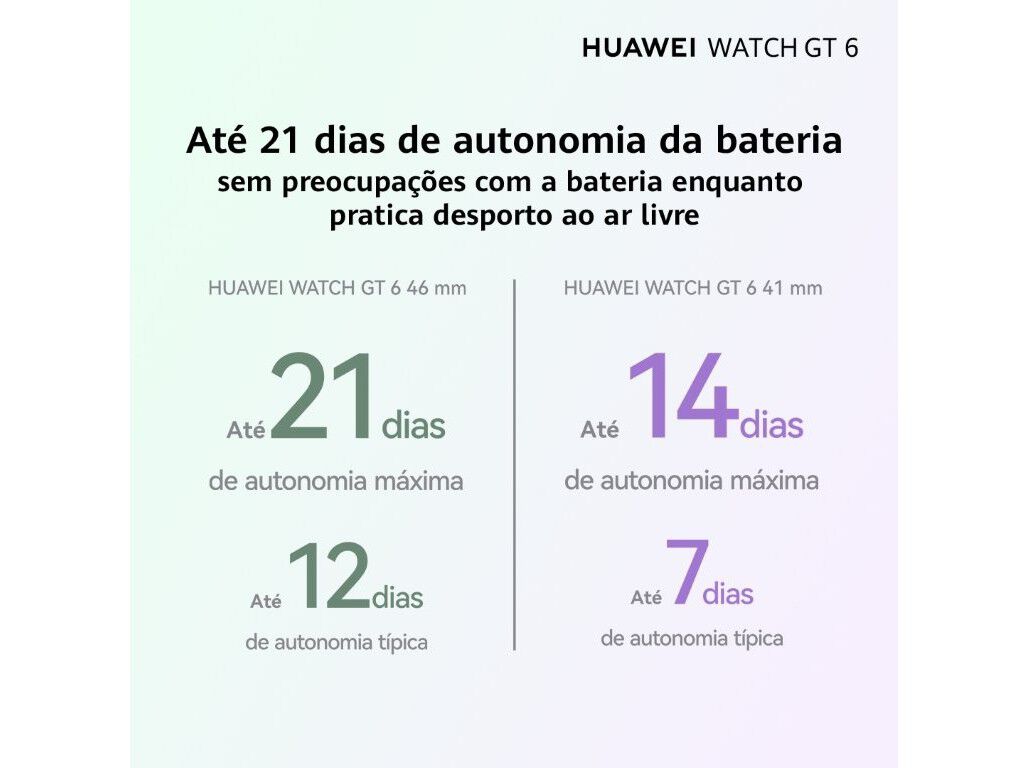 SMARTWATCH HUAWEI WHITE GT6 41MM image number 4