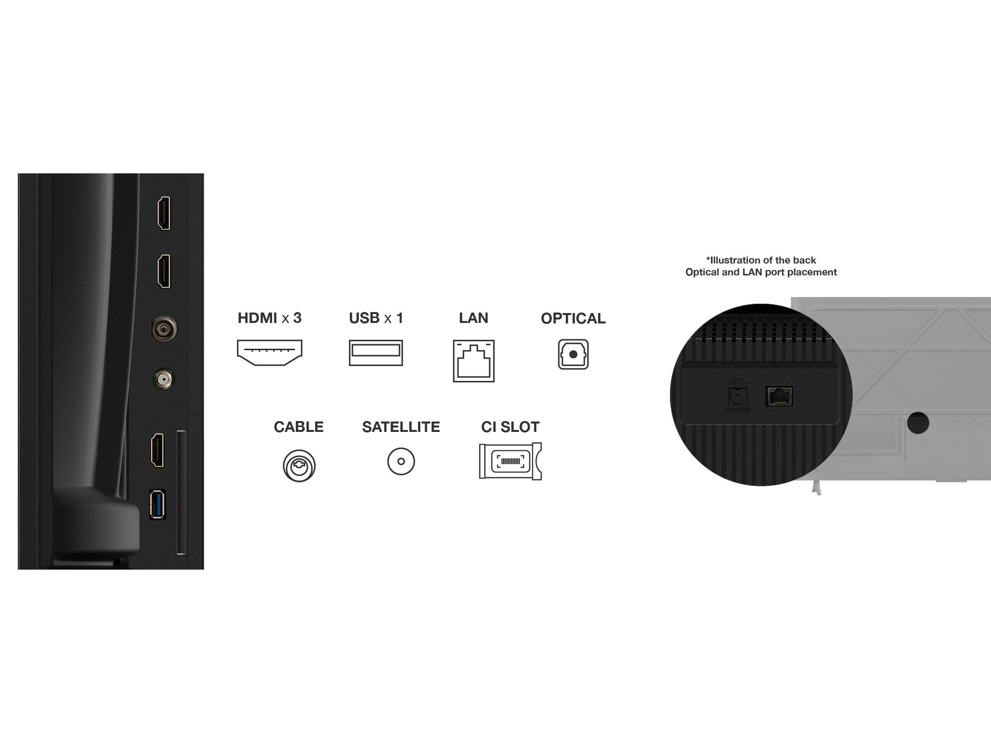 TV TCL 65P6K (65" 4K SMART GOOGLE TV 165CM) image number 8
