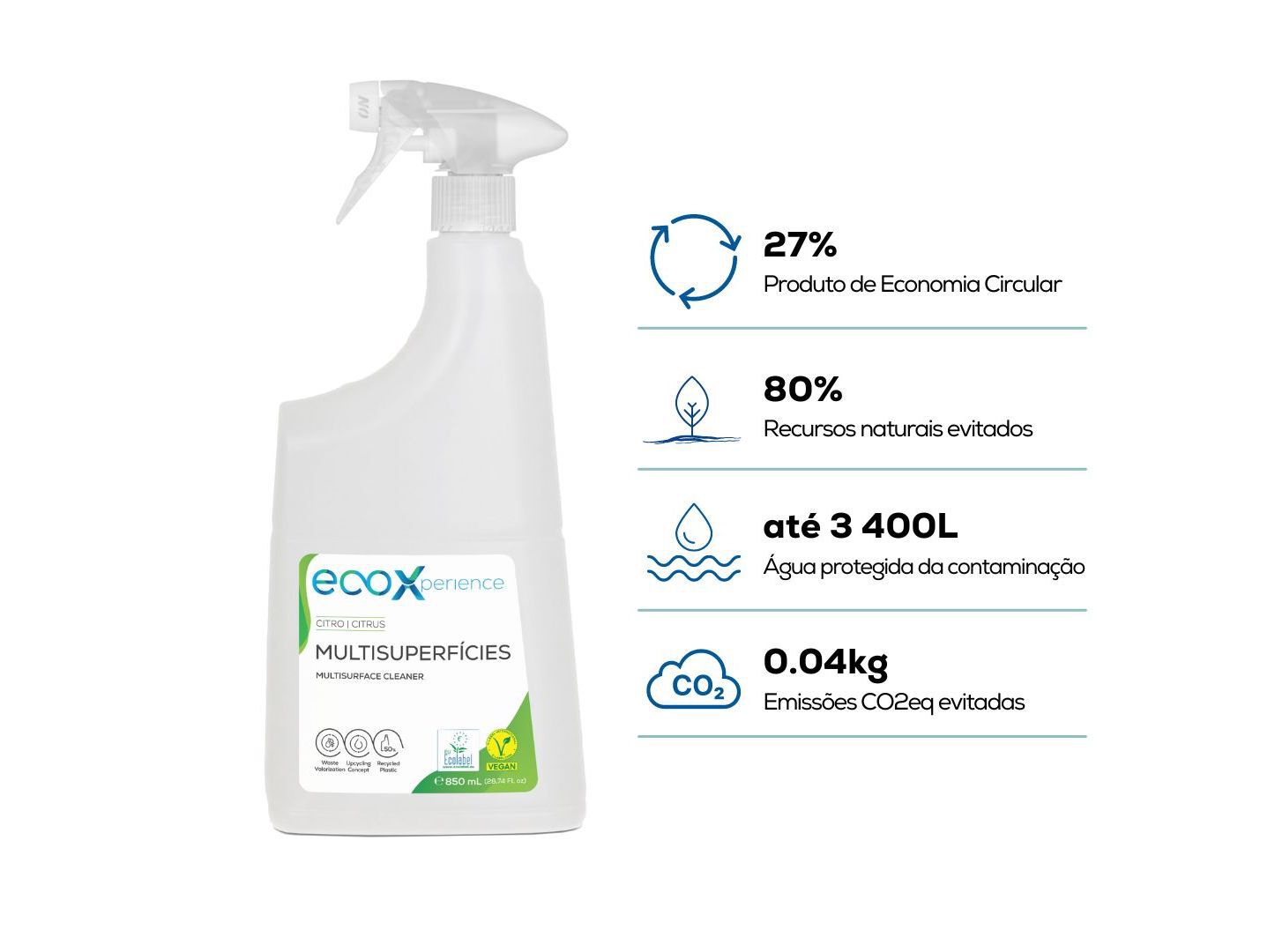 LIMPEZA MULTISUPERFICIES ECOX 850 ML image number 4