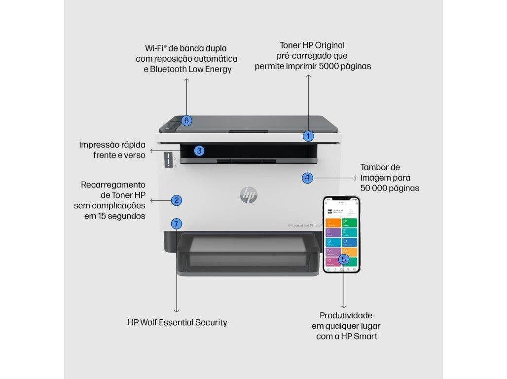 IMPRESSORA MULTIFUN&Ccedil;&Otilde;ES HP TANK MFP 2604DW LASERJET image number 10